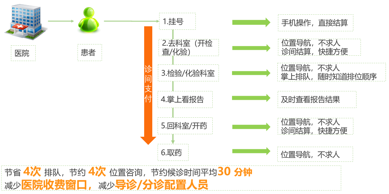 QQ截图20190125160553