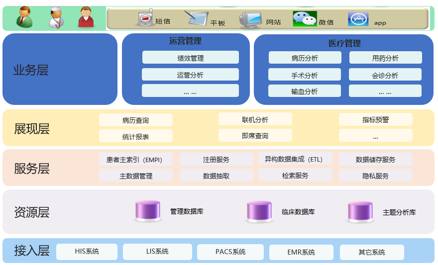 QQ截图20190125162310