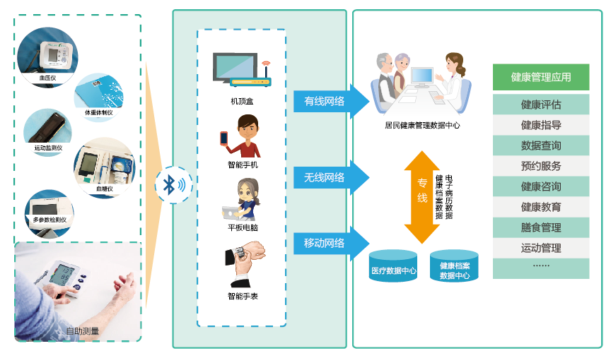 QQ截图20190125163654