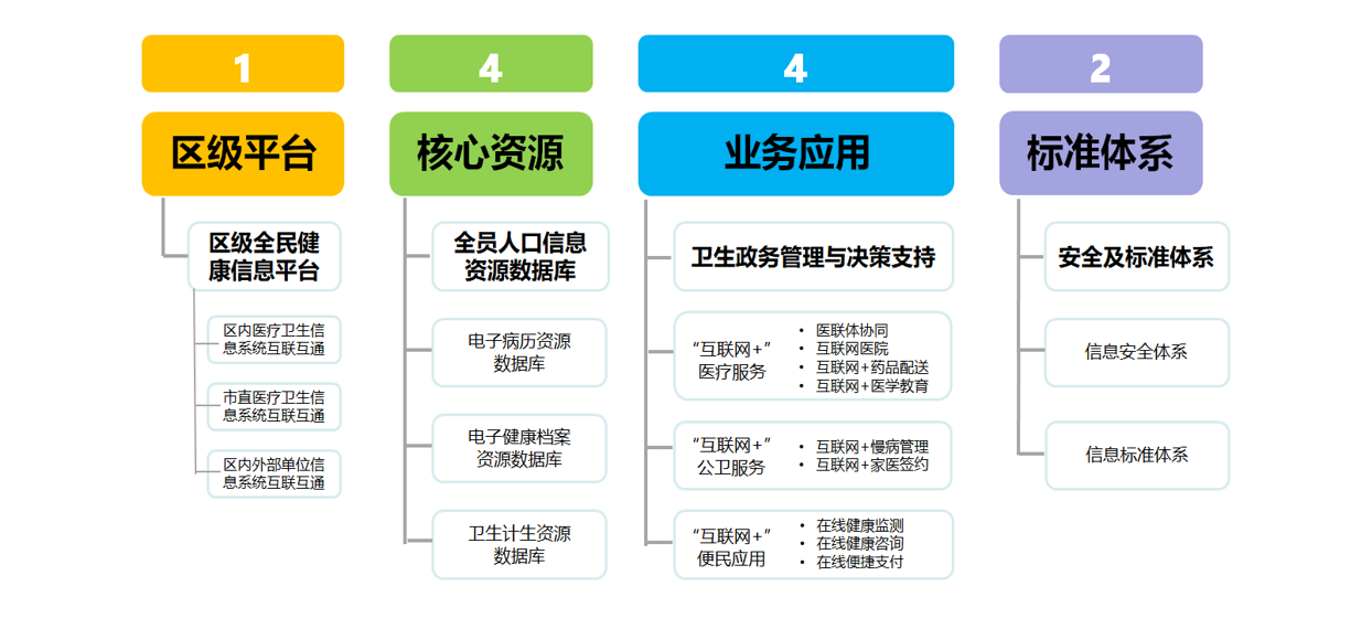 QQ截图20210430142050